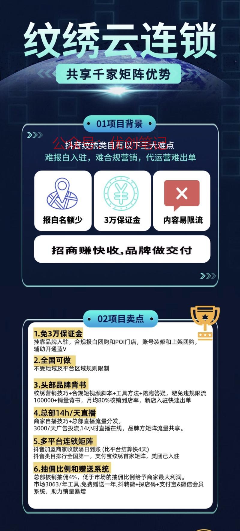整合线下某一类型的行业…#情报-搞钱线报📢论坛-网创交流-优创圈